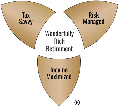 Wonderfully Rich Retirement - Tax Savvy - Income Maximized - Risk Managed